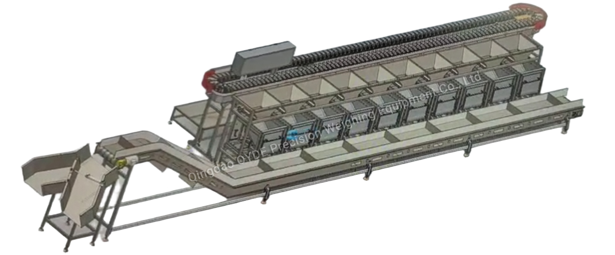 Pork Industry Solution