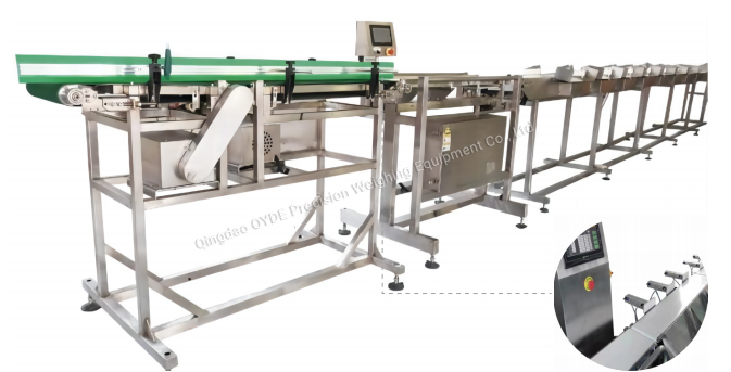 Pork Industry Solution