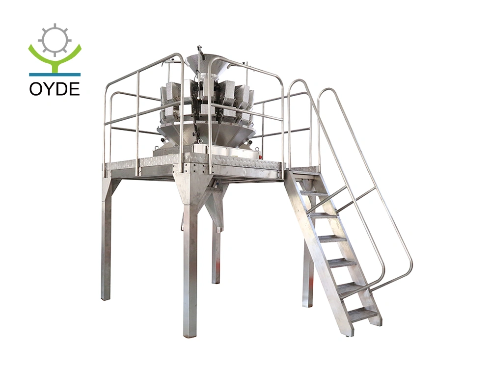 Computer Multi-Head Combination Scale